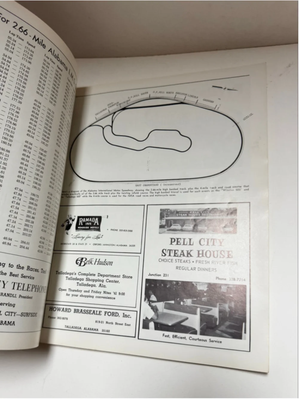 Vintage 1972 Winston 500 NASCAR Souvenir Program